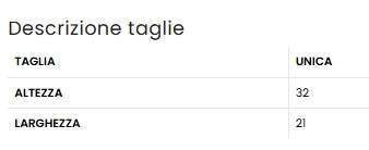 Bavaglino Personalizzato